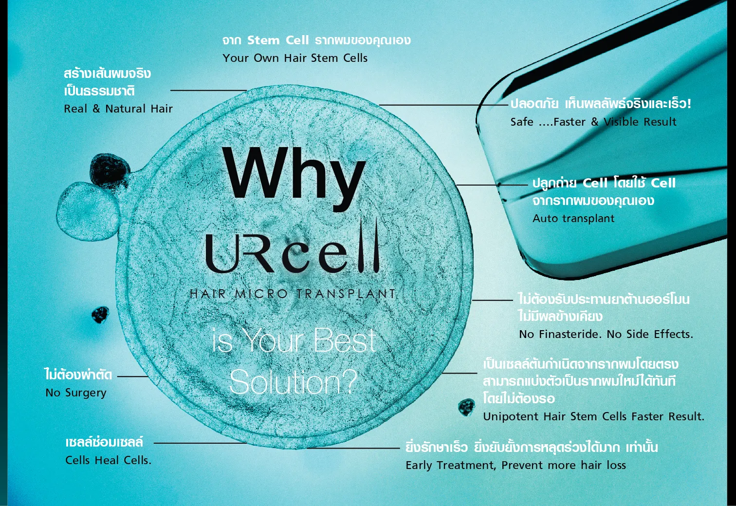 UR Cell Hair microtransplant