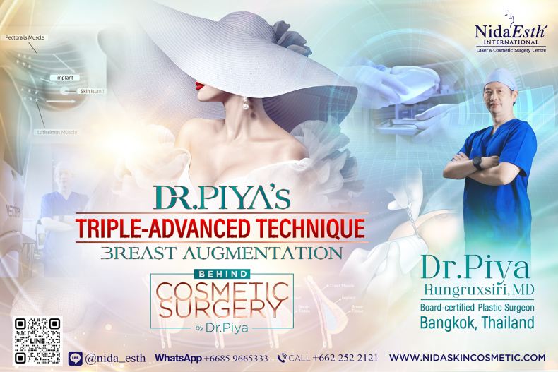 Dr.Piya’s Triple-Advanced Technique Breast Augmentation