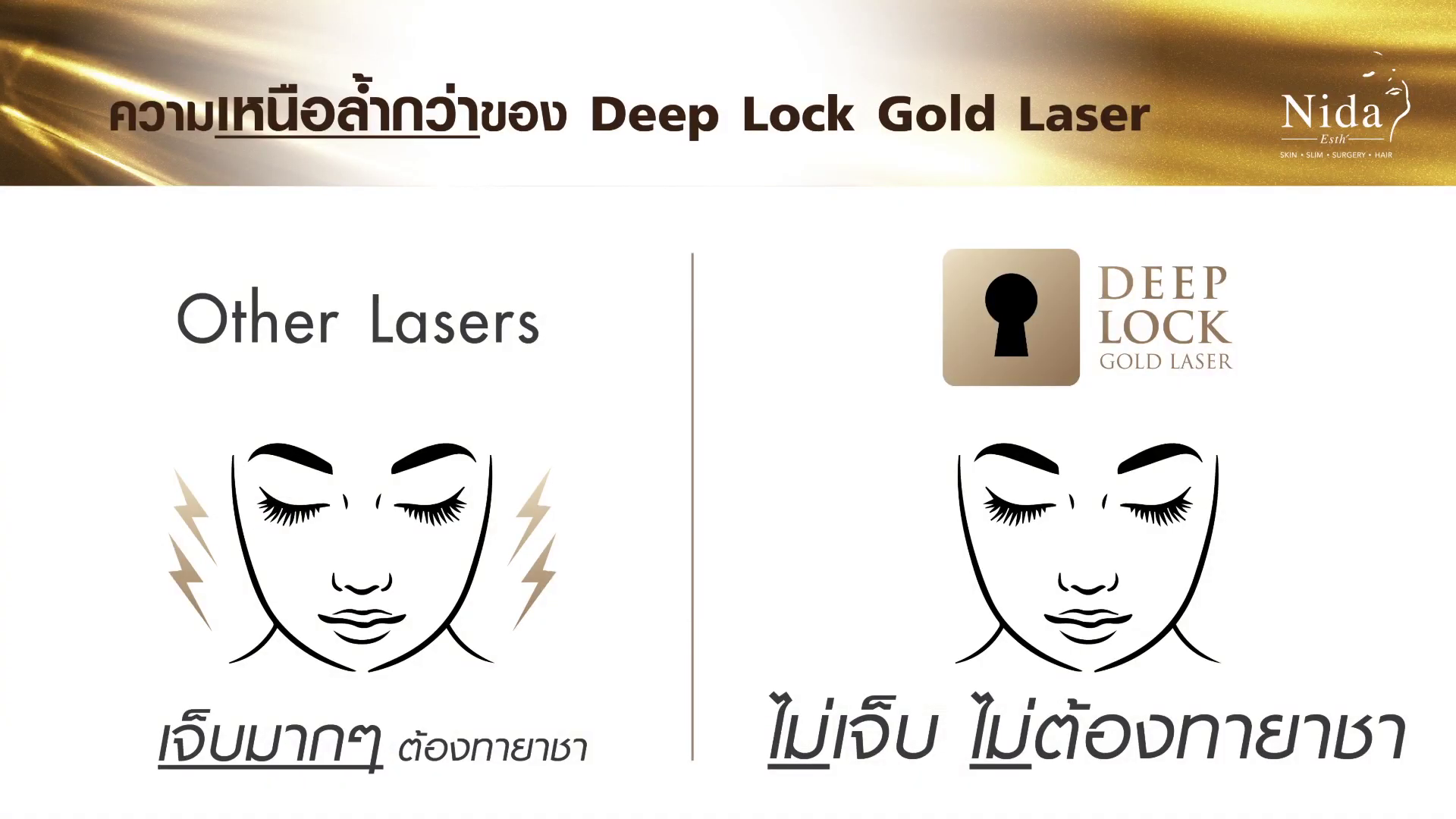 Deep Lock Gold Laser